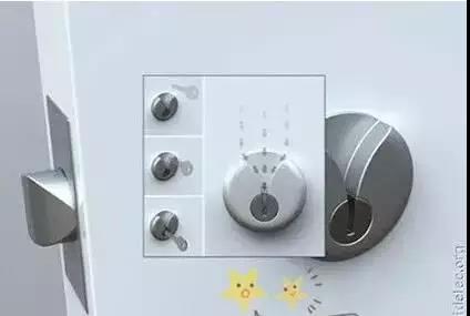 这样的设计,即使是喝醉酒也不会找不到钥匙孔了