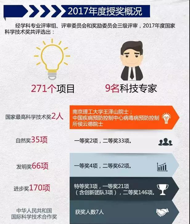 微信图片_20180109161102