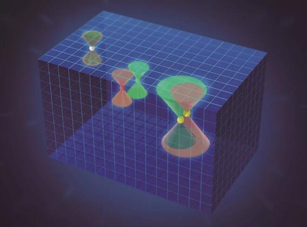 u=2173261857,3684041818&fm=173&s=EBD0A244DC60CF741452F2900300709E&w=599&h=443&img