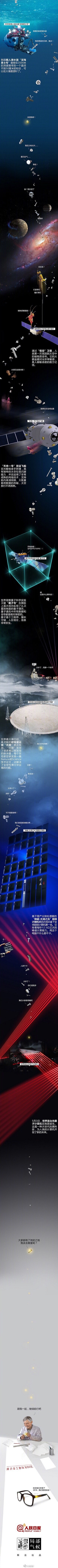 e3e6cf61ly1fn0t8k88w1j208k6g0k5k